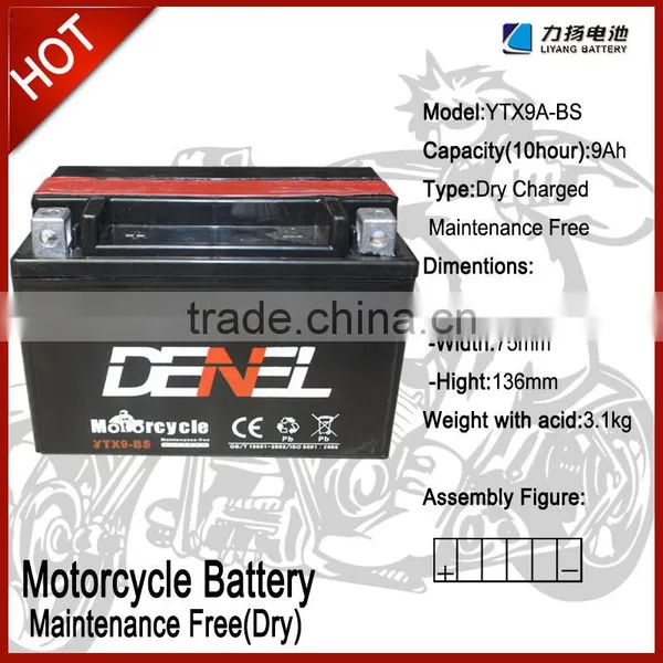 12V Electric Car Battery Packs photo-4