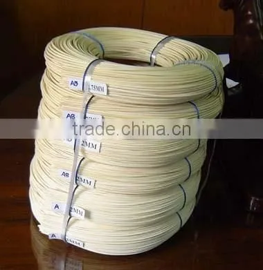 Round Core, Rattan, Cane, Rattan Cane, Rattan Core, Cane Core, Rattan Polish, Loonty Core photo-3