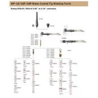 WP(SR)-18 Series TIG Torch and All Parts photo-2