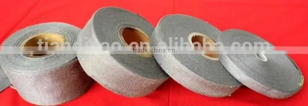 High Strength Aramid Belt/tape photo-5