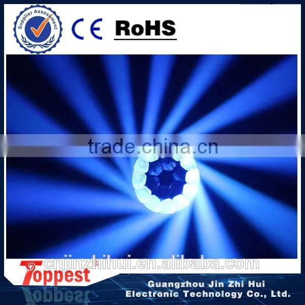 China Festival Led Lighting 19*15 Rgbw Moving Head photo-5