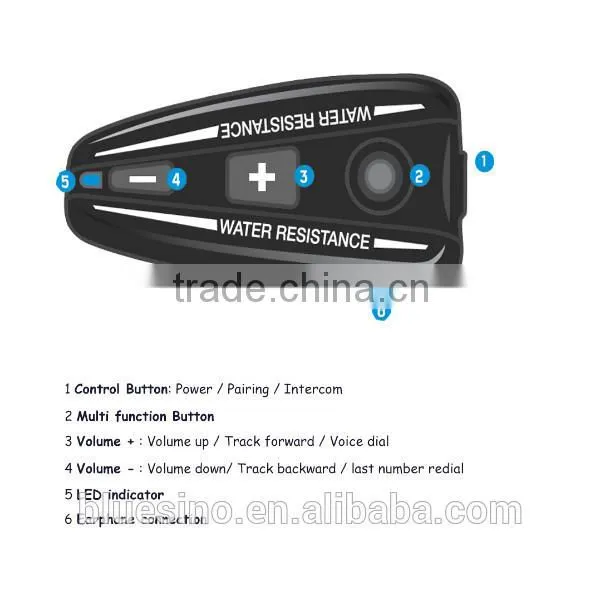 2015 Snow Moto Intercom Helmet Headset