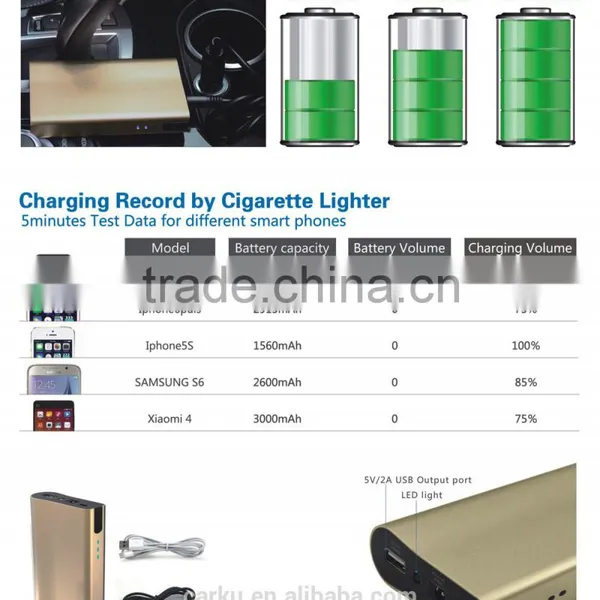 Carku F004 Baterry Power Bank Power Charger Bank Charger for Phone photo-2