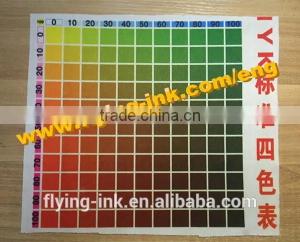 CMYK High Printing Performance Sublimation Transfer Ink for Komori Offset Machine photo-3