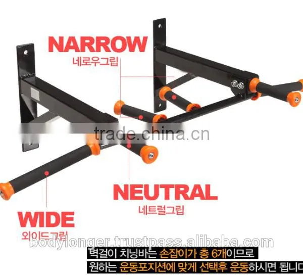 BK-3007 Wall Mounted Chin up Bar photo-2