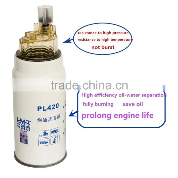 Quality Assured Auto /truck Coolant Filter WF2072 photo-5