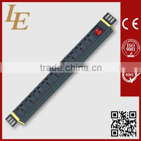 Cabinet PDU