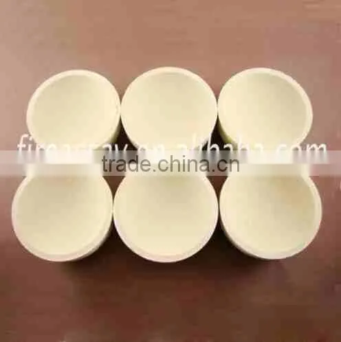 Metling Metal Cupels photo-2