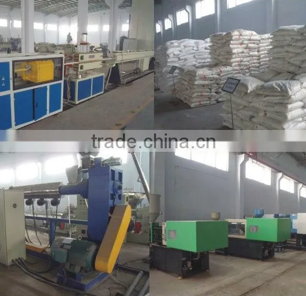 HDPE Granules & PP Granules