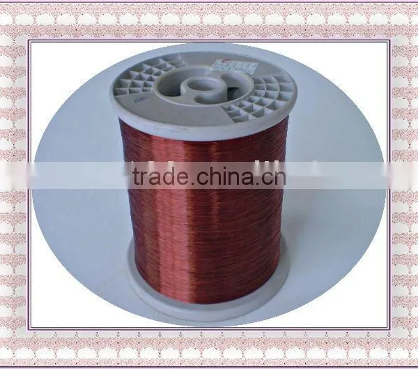 CCA Wire