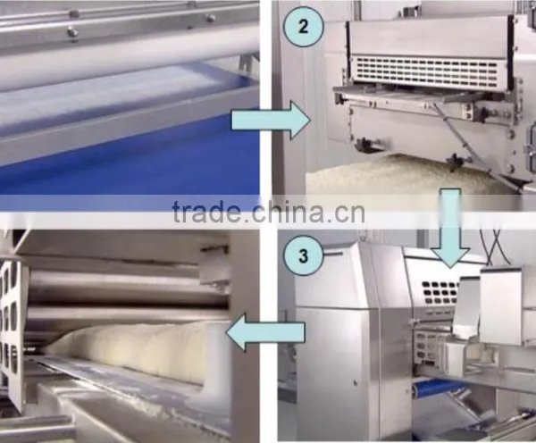 HY Automatic Food Production Line For Croissant photo-2