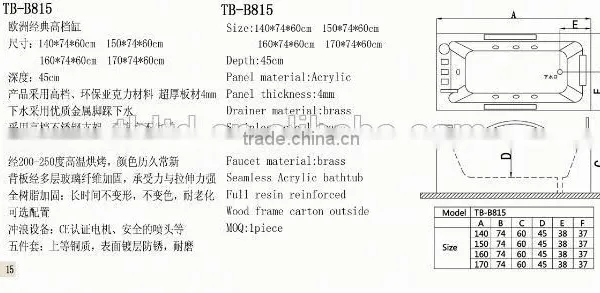 Cheap Massage Bathtub Whirlpool Massage Bathtub for Inddor photo-2