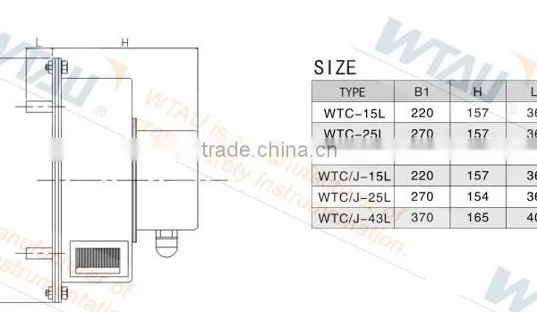WTC/J Length/Angle Sensor for Mobile/truck/tower Cranes photo-4