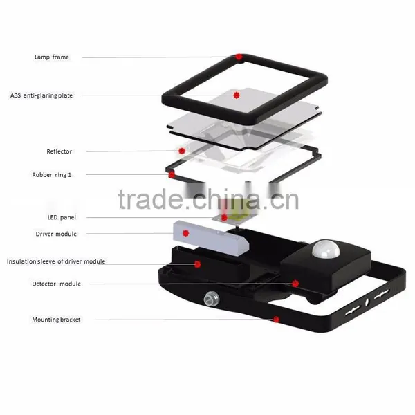 CE GS IP65 Slim 10W Sensor LED Floodlight photo-6
