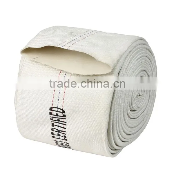 4.5 Inch ,5 Inch ,6 Inch .10 Inch Hhigh Pressure Flayboard Hose , Hoverboard Hose photo-5