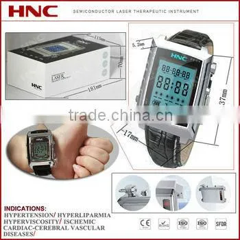 New Technology Healthcare Products Looking for Distributors