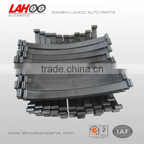 Leaf Spring for Heavy Truck Professional Manufacturer photo-2