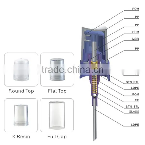 Mist Blower Power Sprayer Bottle Sprayer for Plastic Bottle photo-3