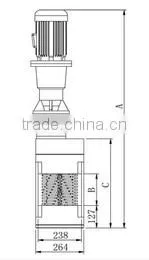 Waste Water Grinder photo-2