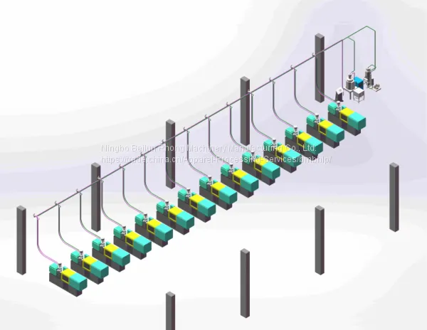 Centralized Conveying System photo-3