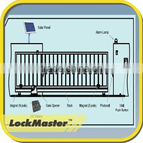 Automatic Magnet Sliding Gate Opener Basic Kit photo-5