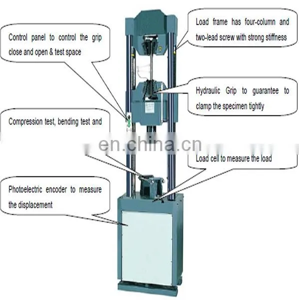 WAW-2000EI Panasonic Motor Universal Testing Machine With Extensometer photo-2