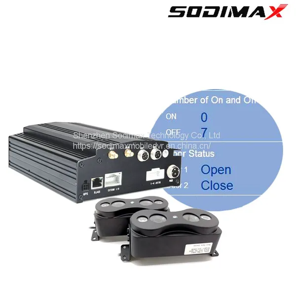 4 Channel Realtime Video System Bus People Counter 3G 4G Vehicle GPS Tracking Passenger Counting photo-3