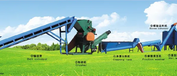 Scrap Plastic PET Bottles Washing Crushing and Drying Line photo-4