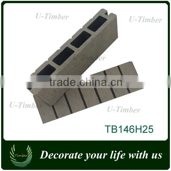 Unique WPC Deck Board is Your Best Choice for Outdoor Decoration Materials