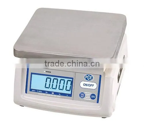Pharmacy Scale