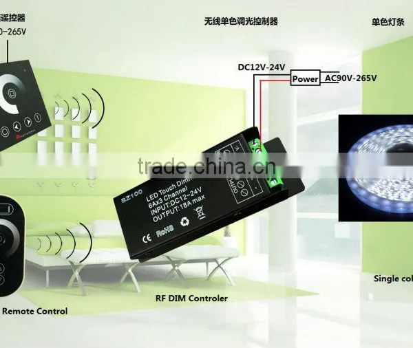 Wireless Controller rf Remote Control Rgb Led rf Controller