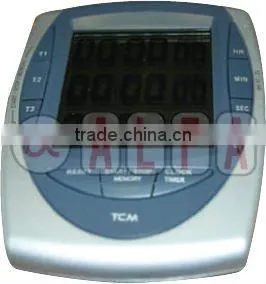 Stopwatch
