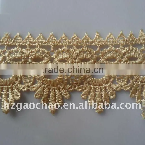 Textile Chemicals