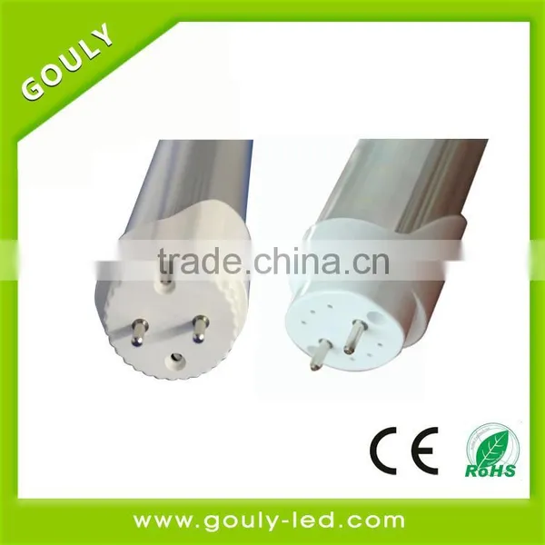 Shenzhen Factory 9w t8 Led Read Tube Sex 2015 Milk Bottle Cover CE ROHS Led Tube photo-3