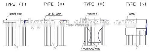 2016 Air Filter Production Metal for Connecting Rings photo-2