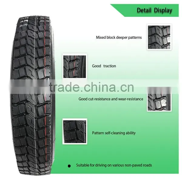 Safeholder Brand Radial Truck Tyre Sale On photo-6