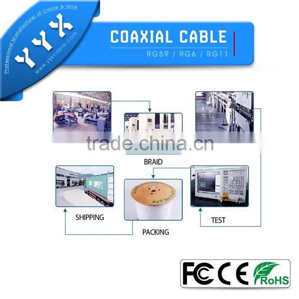 HDMI Twisted Pair PVC Gold BNC 1080HD photo-5