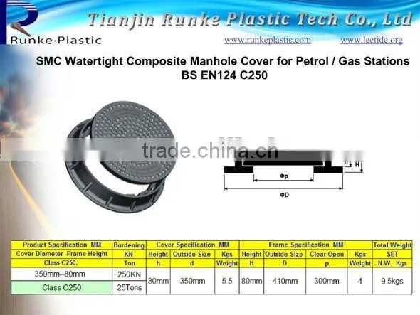 GRP Composite Manhole Cover D400