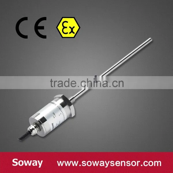 Magnetostrictive Linear Sensor photo-2
