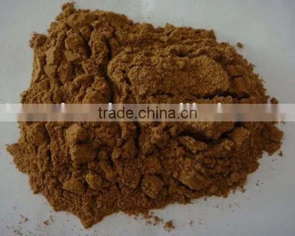 Ground Spices
