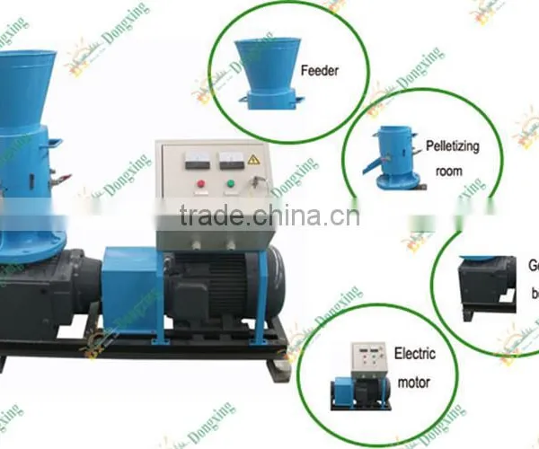 Wood New Technology Pellet Machinery China Supplier photo-3