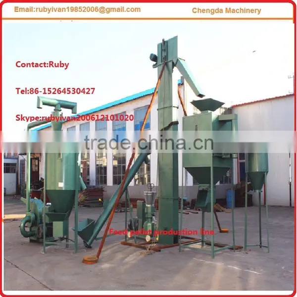 2017 Hot Sell Sheep Feed Pellet Machine Line in Mongolia photo-4