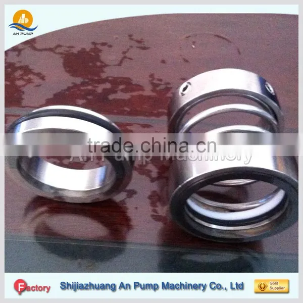 Excellent Slurry Pump Parts photo-5