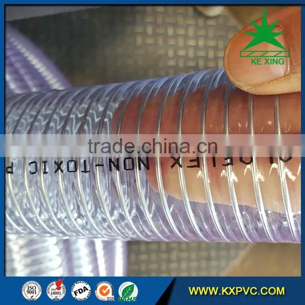 China Supplier PVC Spiral Pvc Steel Wire Hose Machine photo-2