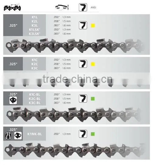 Chain Saw and Parts for Original Carlton Saw Chain , Oregon 070 ,404 Chain, Carlton Saw Chain photo-3