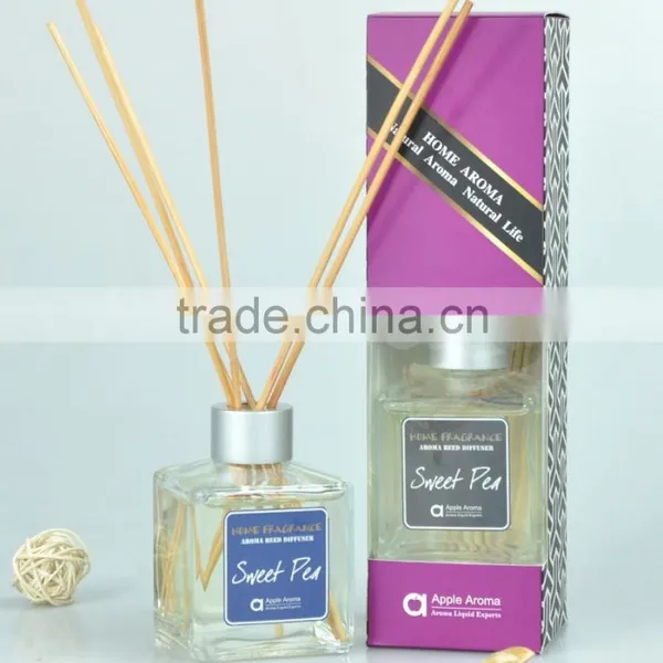 Fragrance Oil Air Freshener Scent Diffuser With Sola Flower Diffuser PET Bottle photo-2