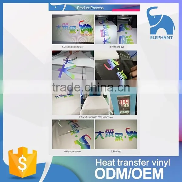 Printable Heat Transfer Film pu Thsirt Vinyl Roll for Garment 50cm*25m photo-3