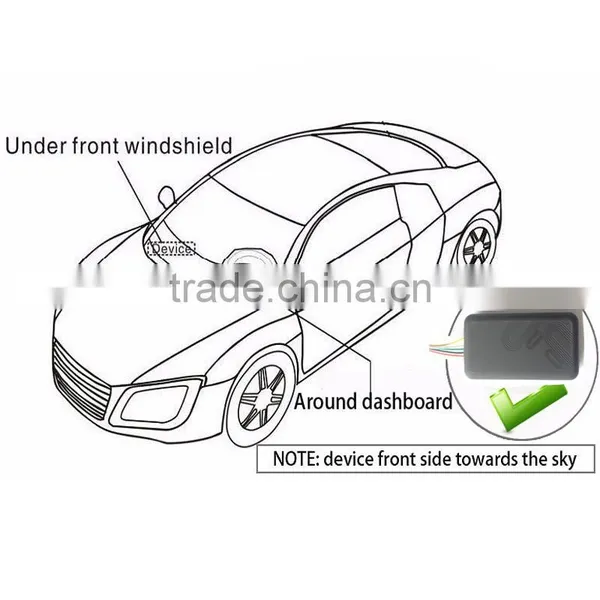 Free Platform Car Mini Tracker OBD GPS Tracker On-Board Diagnostic GPS/GSM/GPRS Tracker Vehicle Real-time Tracking System photo-6