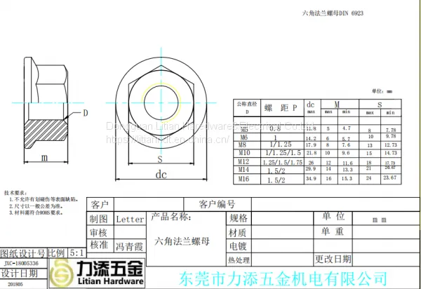 Hot Sale Carbon Steel DIN6923 m7 m8 Flange Nut for Machine photo-4