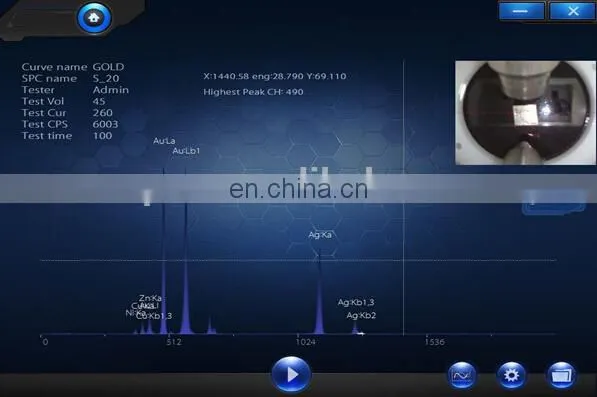 Advanced Quality XRF Metal Analyzer Price photo-3